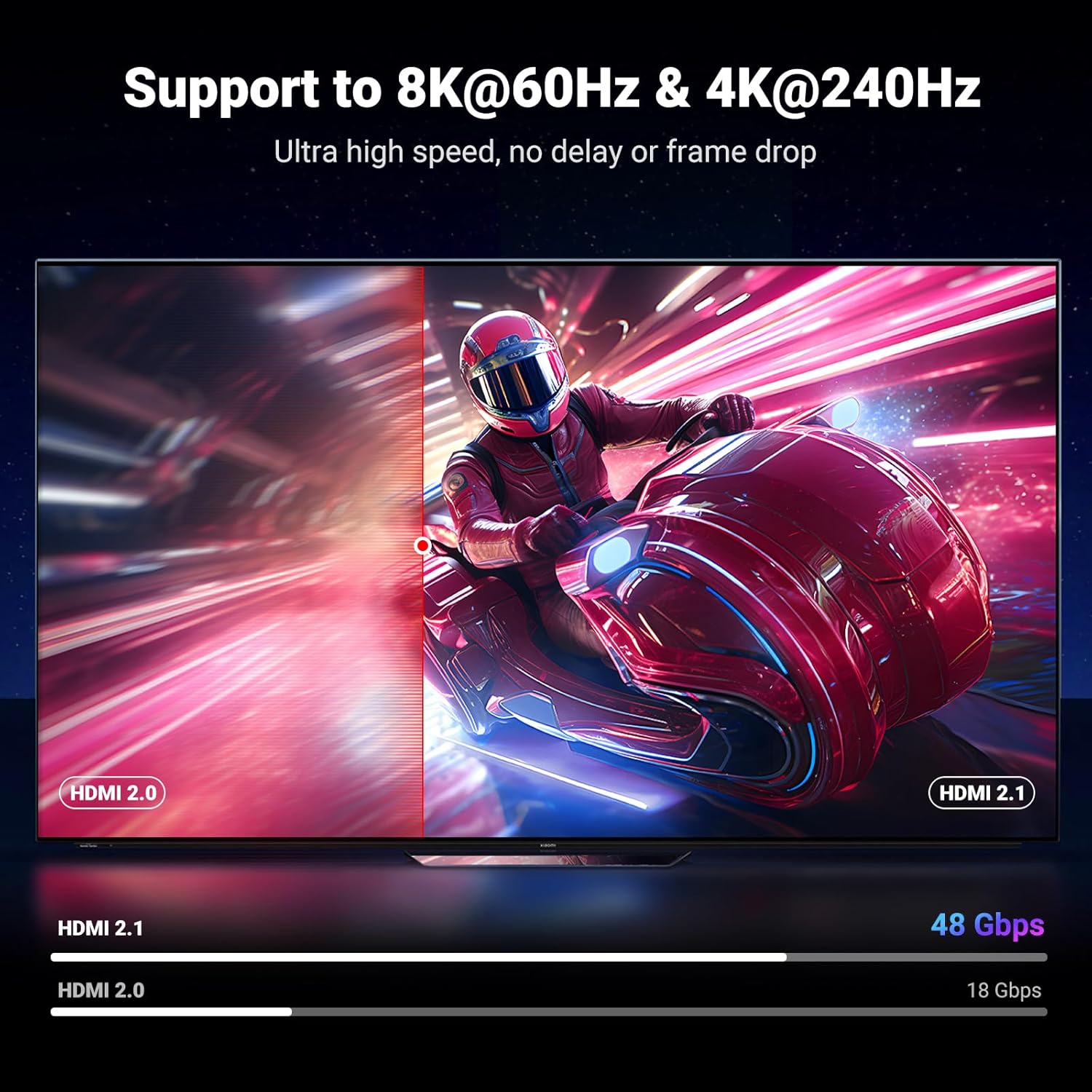 UGREEN 8K HDMI 2.1 Cable 48Gbps 3.3FT
