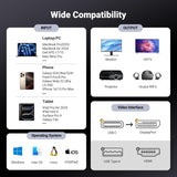 UGREEN USB C to DisplayPort 1.4 Cable 8K@60Hz 4K@240Hz Unidirectional