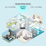 Hikvision Wireless Router AC1200 DS-3WR12C