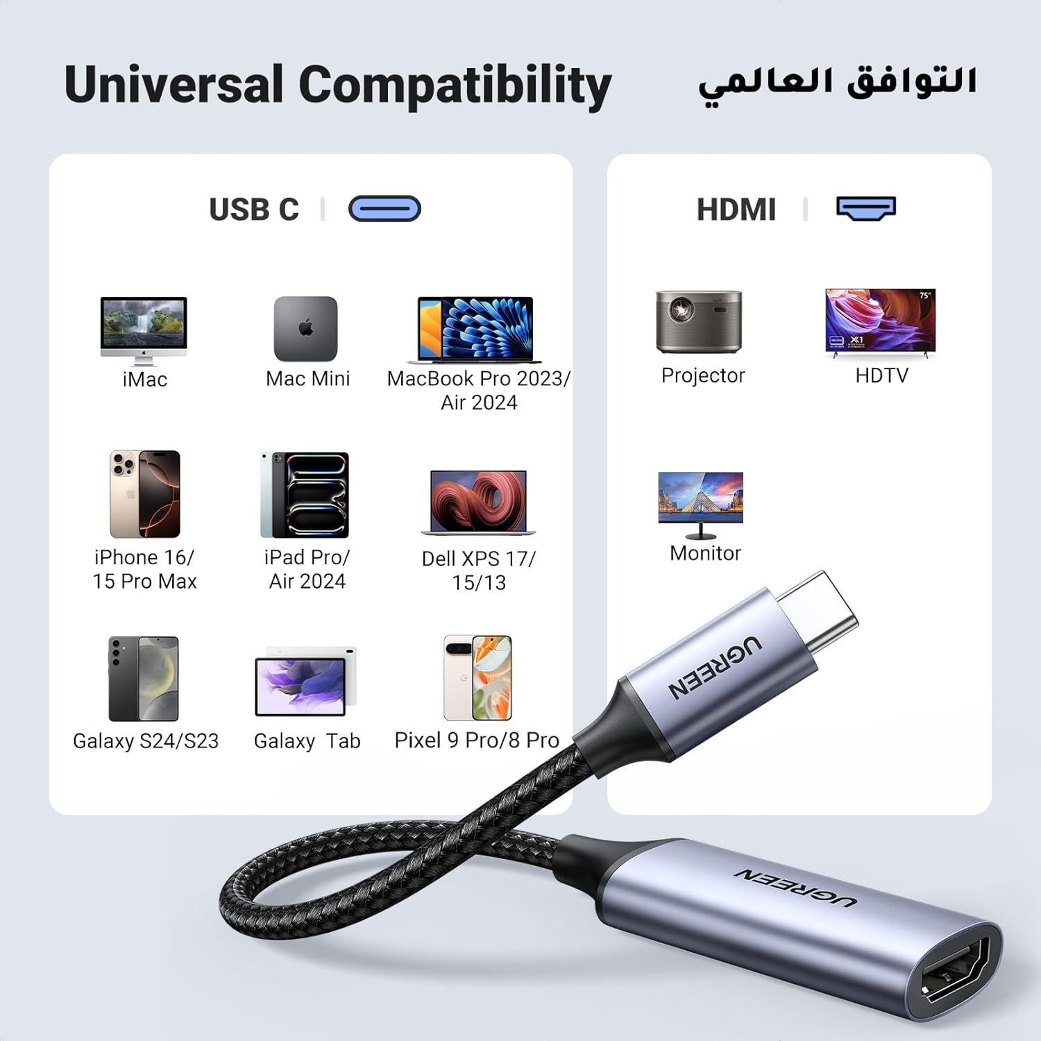 UGREEN USB C to HDMI Adapter Cable 4K@60Hz