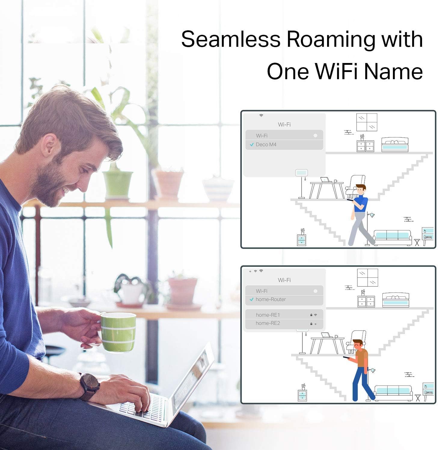 Deco-M4 Sistema Wi-Fi Mesh AC1200