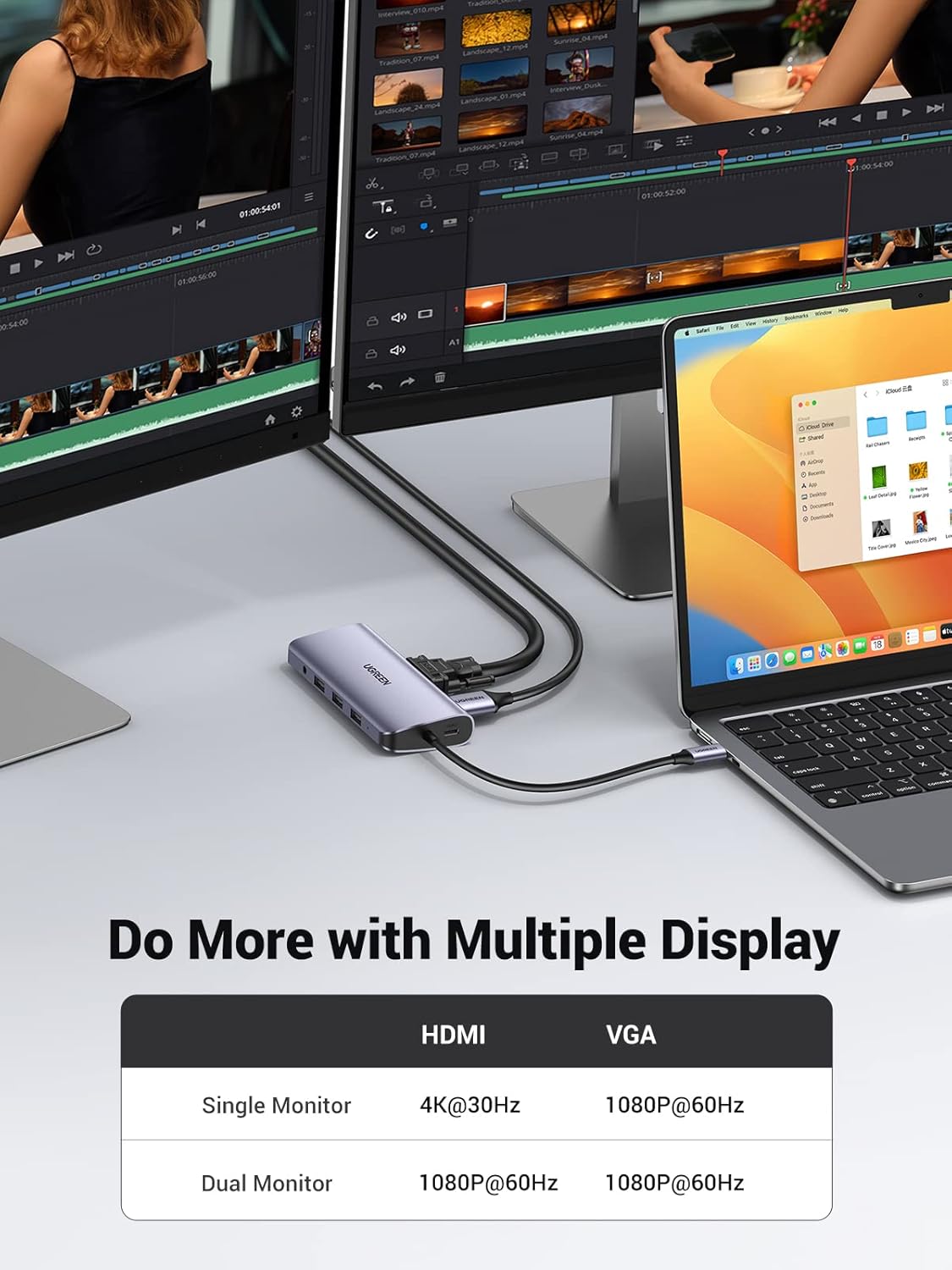 UGREEN USB C Hub, 10-in-1 USB-C Docking Station
