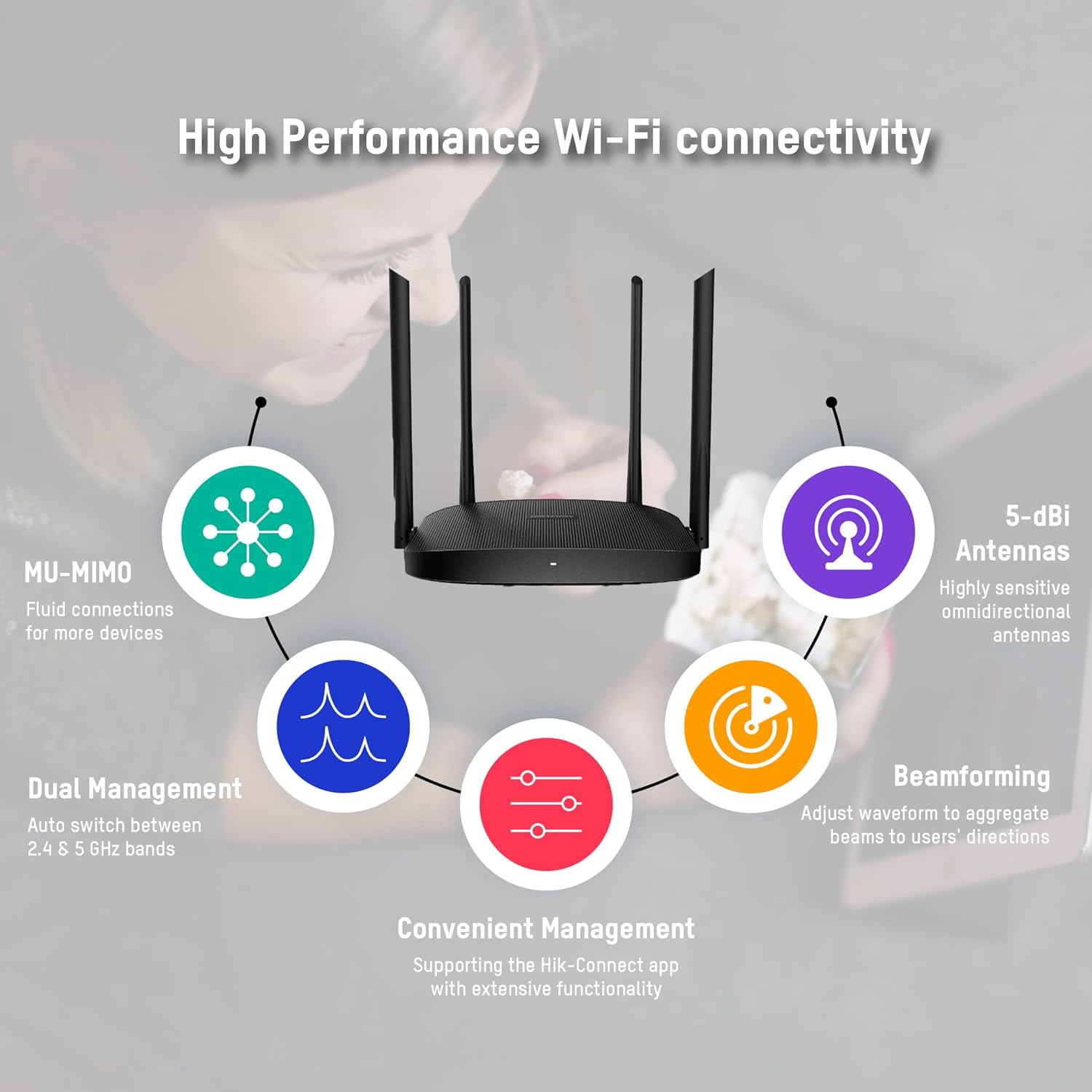 Hikvision Wireless Router AC1200 DS-3WR12C