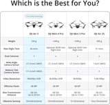 DJI Air 3 Fly More Combo