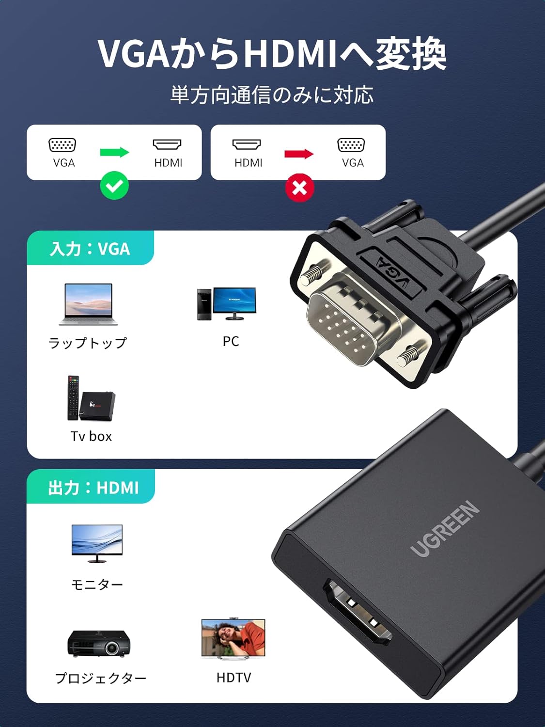 UGREEN VGA to HDMI Converter Adapter