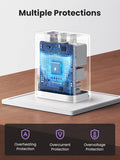 UGREEN 65W USB C Charger