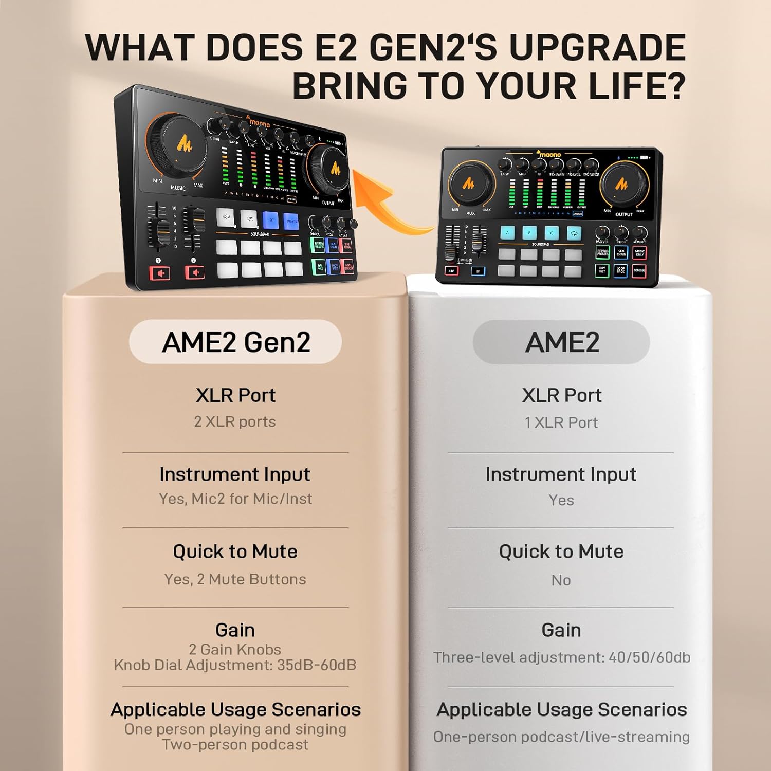 MAONO MaonoCaster E2 Gen2