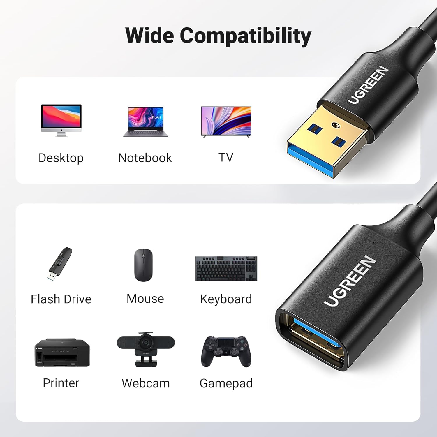 UGREEN USB Extender
