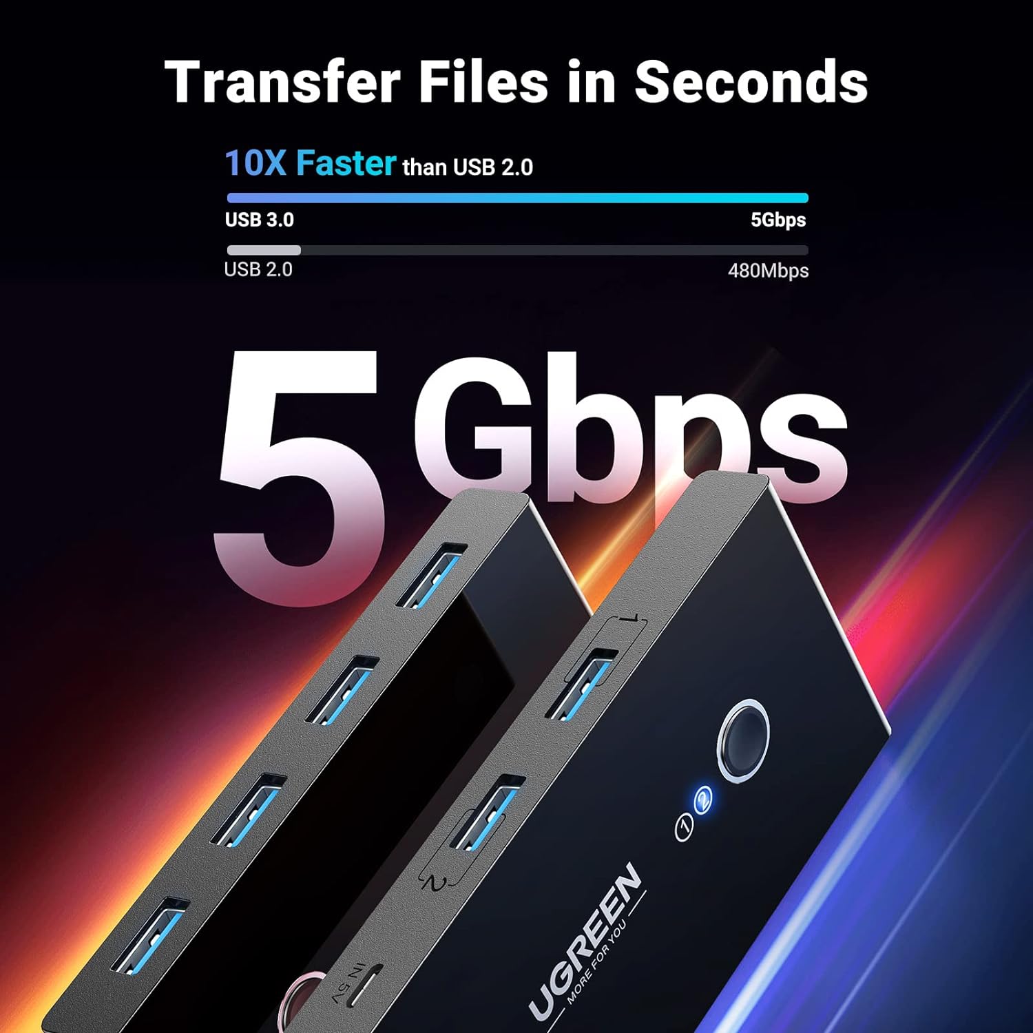 UGREEN USB 3.0 Switch Selector