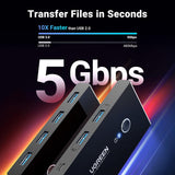 UGREEN USB 3.0 Switch Selector