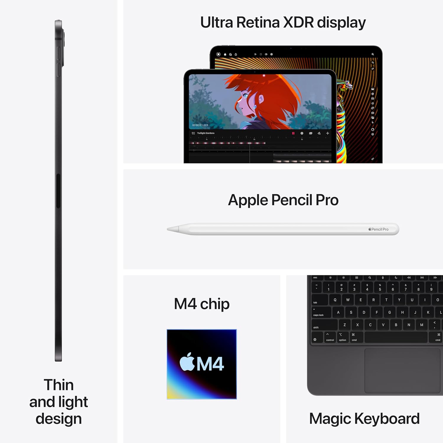 Ipad pro 13inch m4 wifi+cell 256 GB