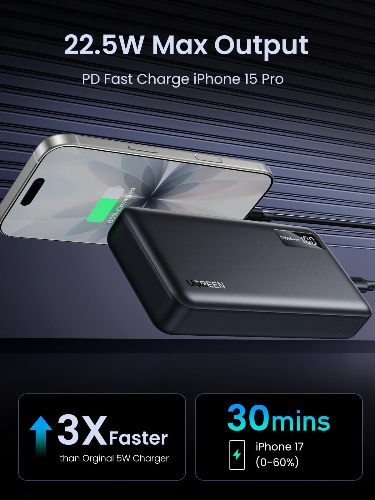 UGREEN Power Bank 22.5W 20000mAh 25683
