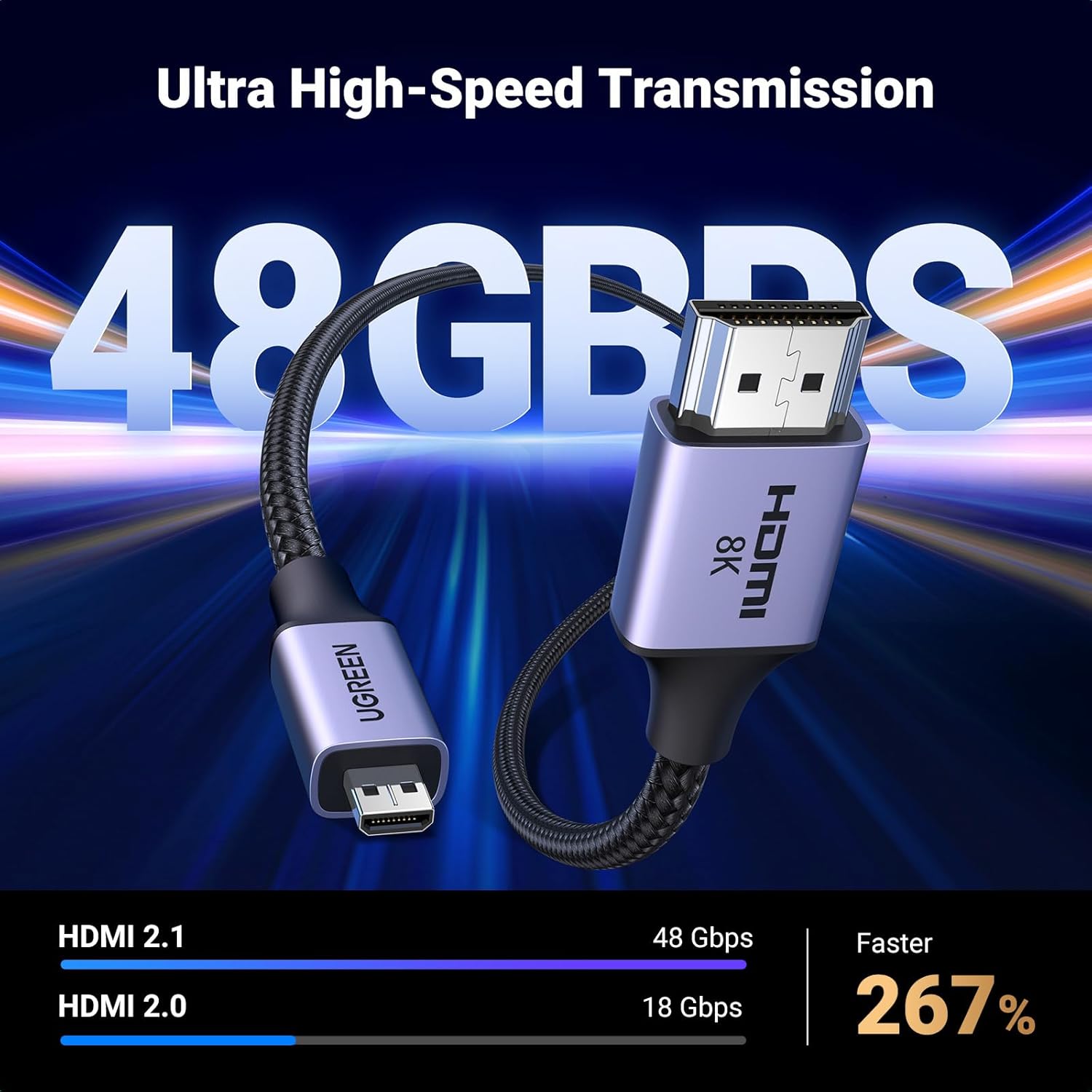 UGREEN 8K Micro HDMI to HDMI Cable 3.3FT