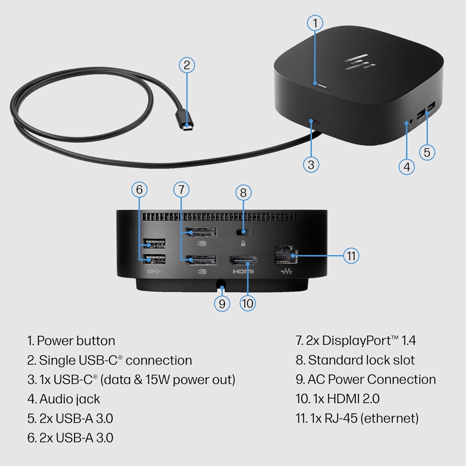 Docking Station HP USB-C Dock G5