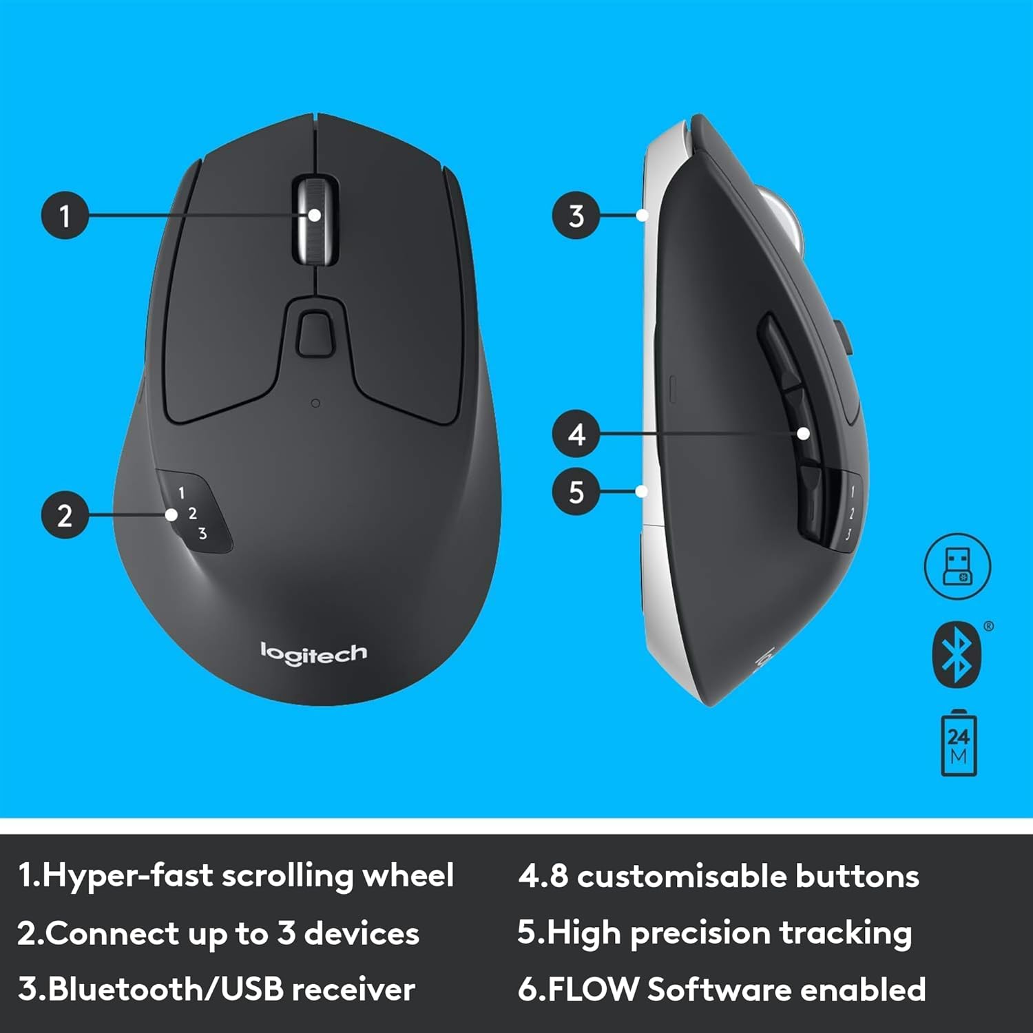 Logitech MK850 Multi-Device Wireless Keyboard and Mouse