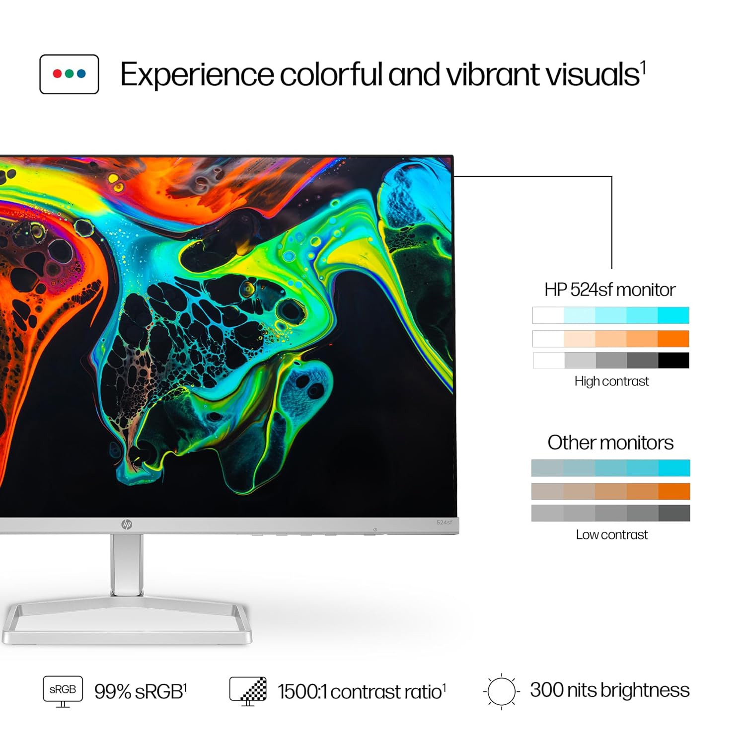 HP Series 5-524sf Monitor