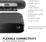 ViewSonic M1X Smart com Harman Kardon Speakers