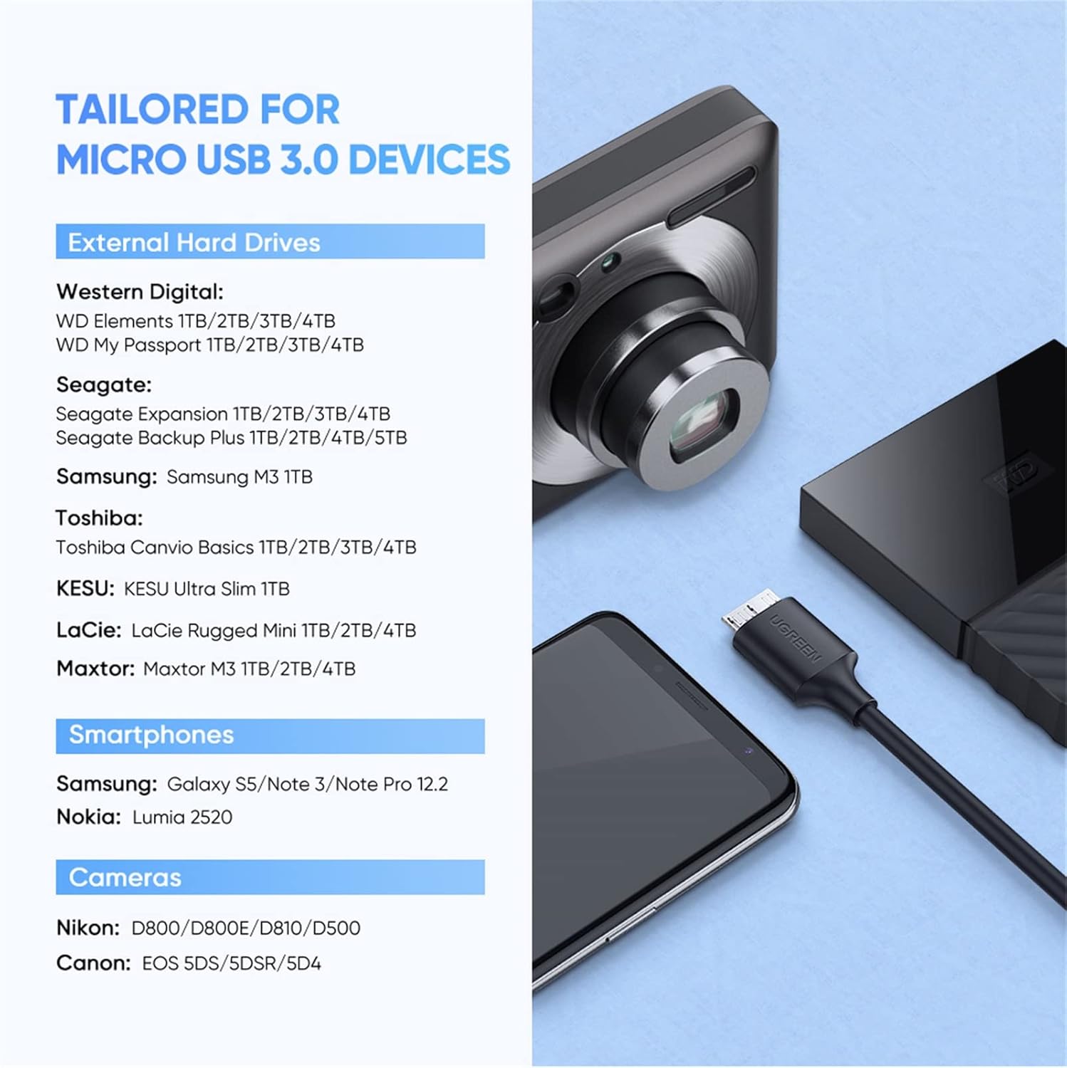 UGREEN USB C to USB 3.0 Micro B Cable