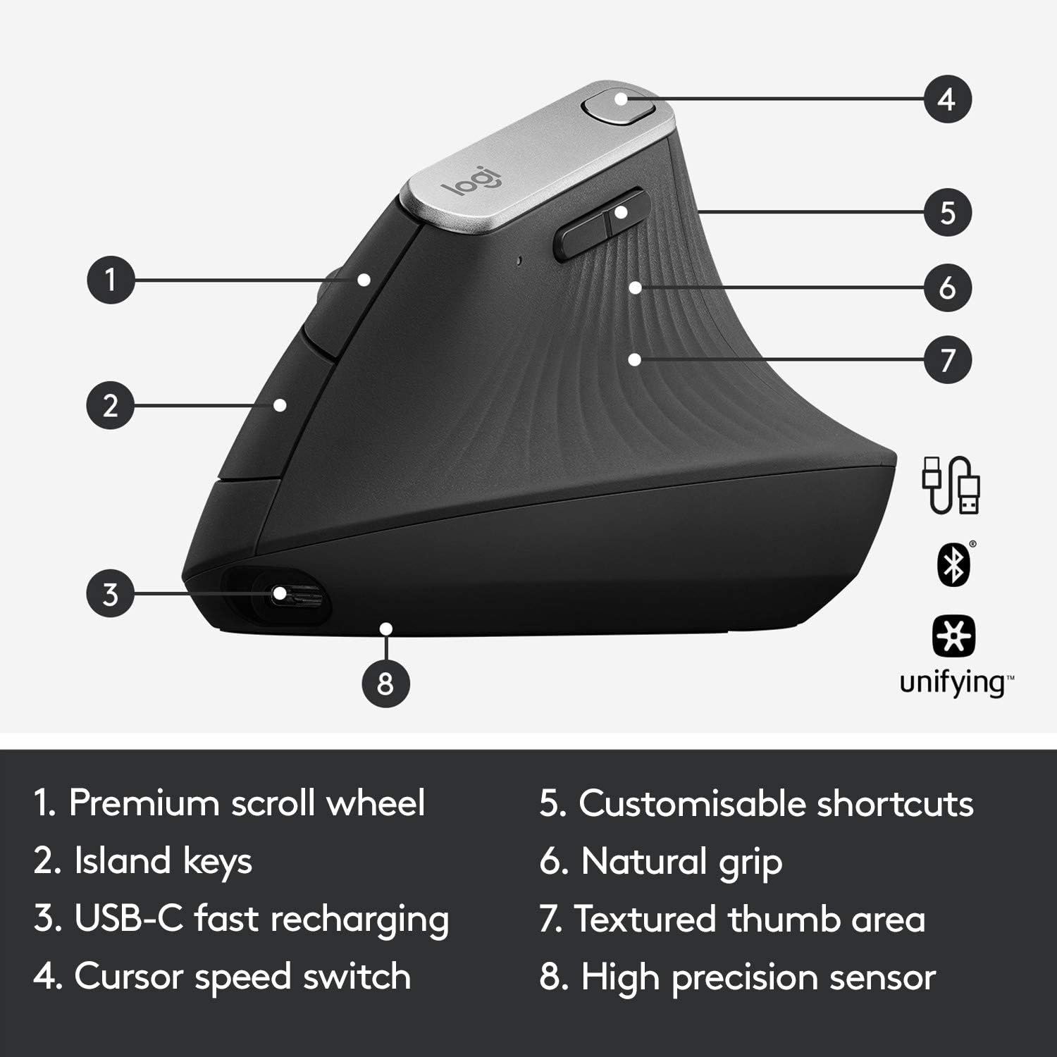 Mouse sem fio Logitech MX Vertical