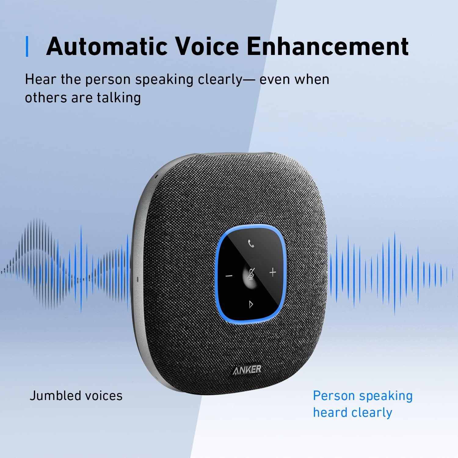Anker PowerConf Speakerphone S3