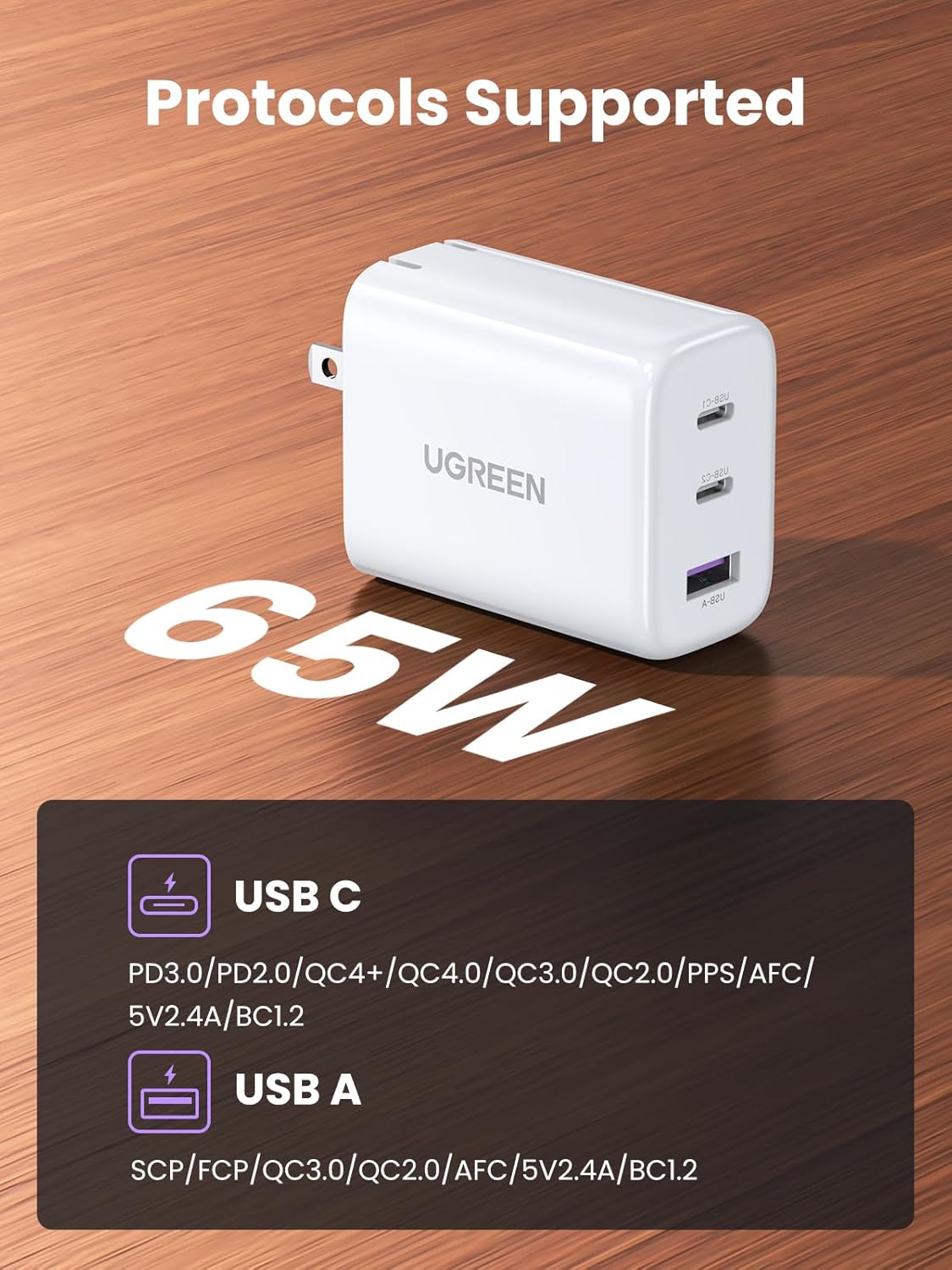 UGREEN 65W USB C Charger