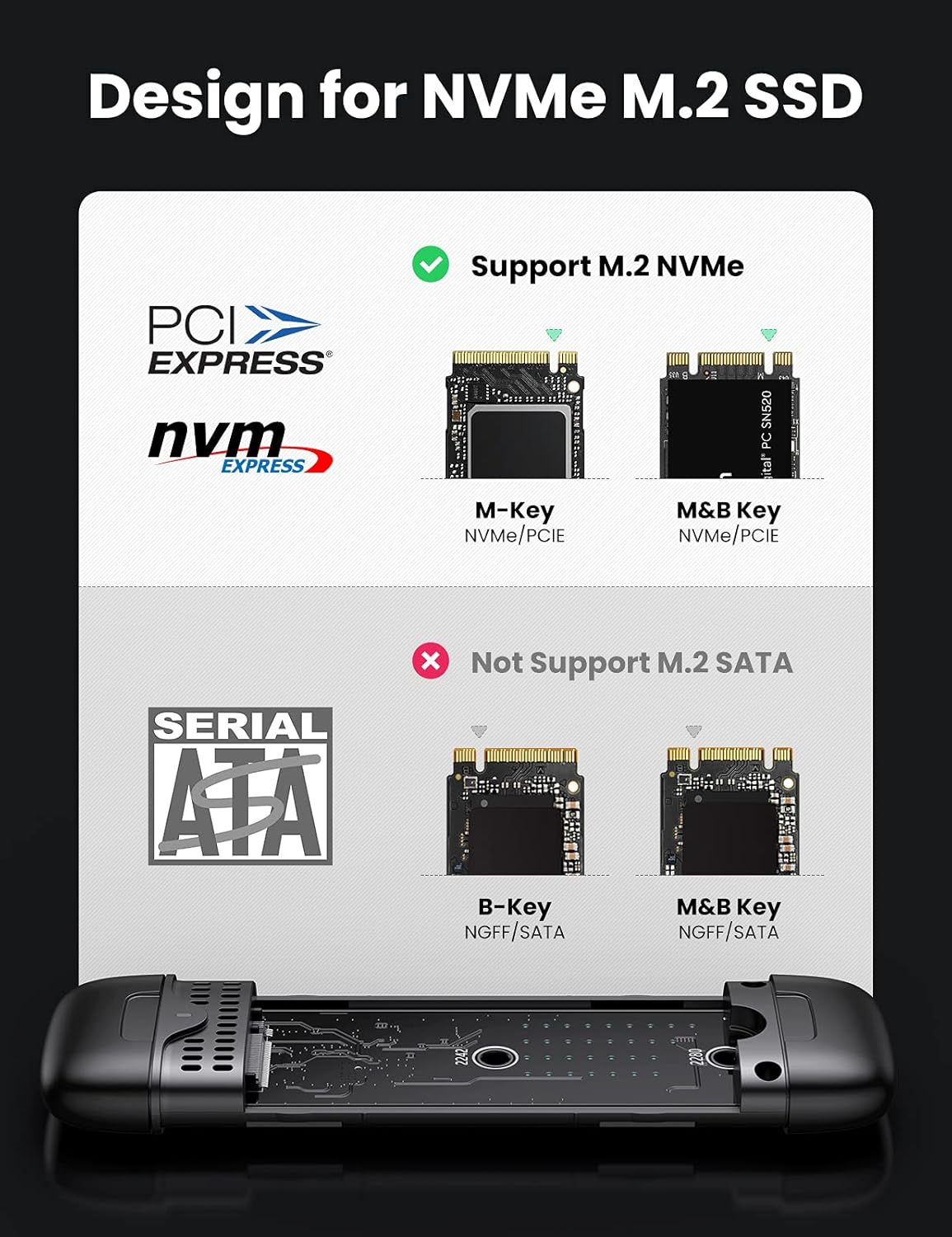 UGREEN USB-C &amp; USB 2-in-1 M.2 NVME SSD Enclosure