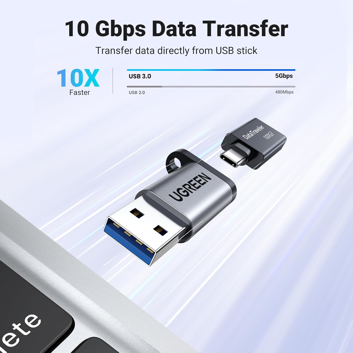 UGREEN 10Gbps USB C Female to USB Male Adapter