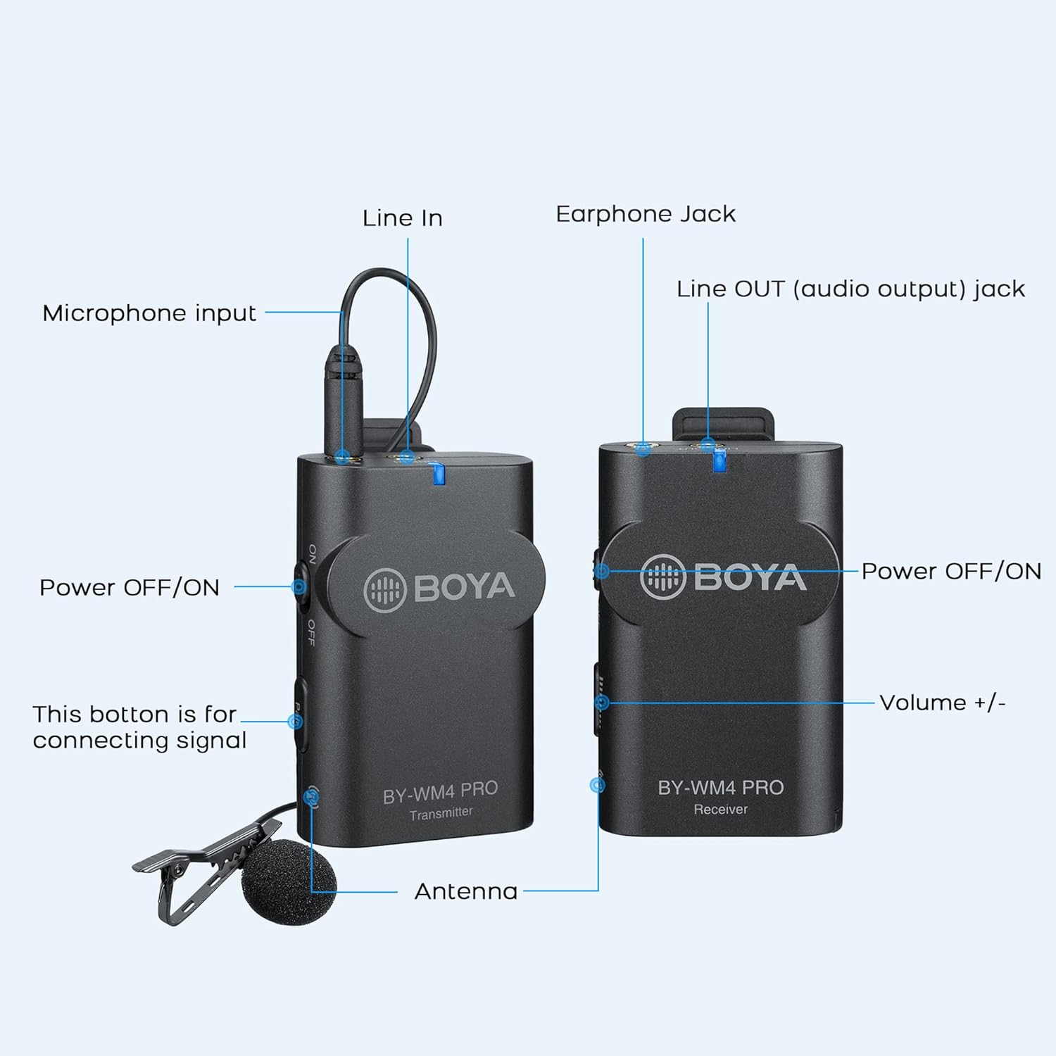 BOYA BY-WM4 PRO K1 Digital Wireless Microphone