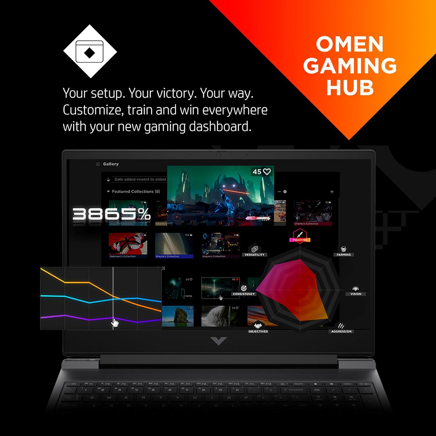 HP Victus 15.6" Gaming Laptop