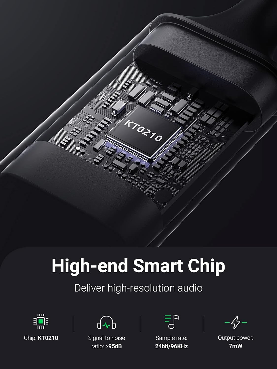 UGREEN USB to 3.5mm Jack Audio Adapter