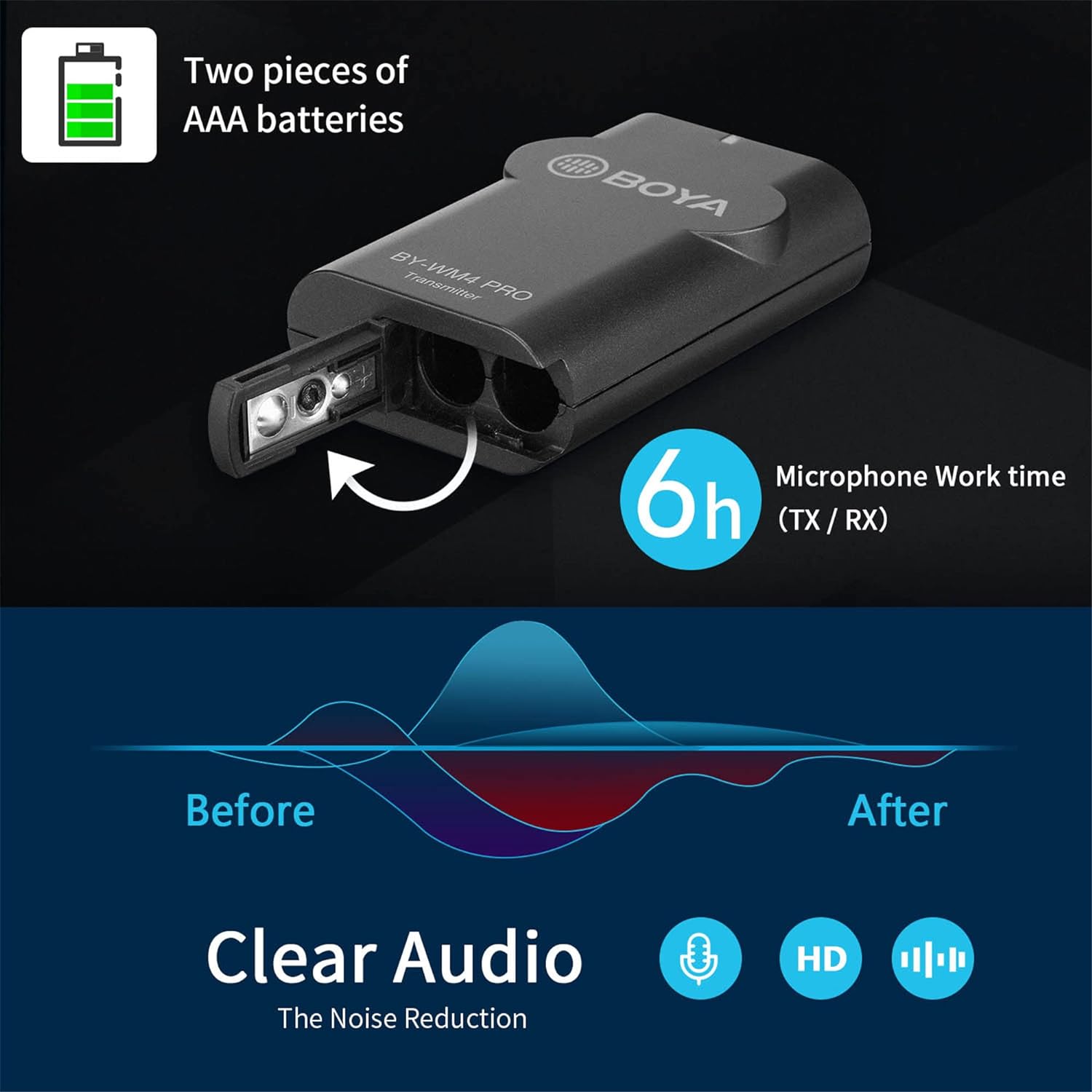BOYA by-WM4 PRO K2 Wireless Lavalier Microphone