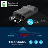 BOYA by-WM4 PRO K2 Wireless Lavalier Microphone