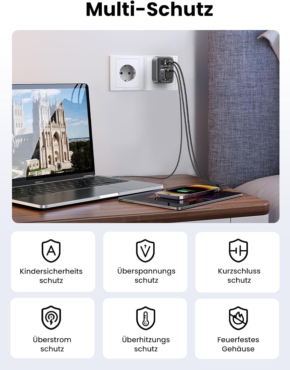 UGREEN PD 30W USB C Socket Adapter