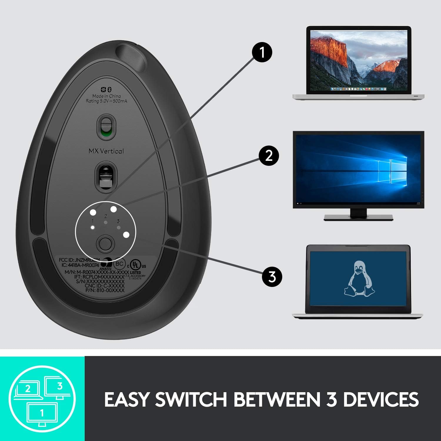 Mouse sem fio Logitech MX Vertical