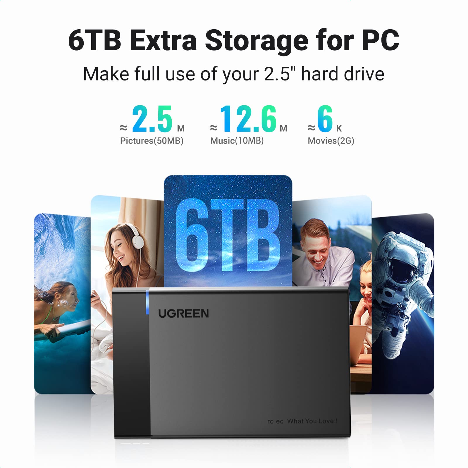 Adaptador UGREEN USB 3.0 para SATA III para gabinete de disco rígido de 2,5" 30848