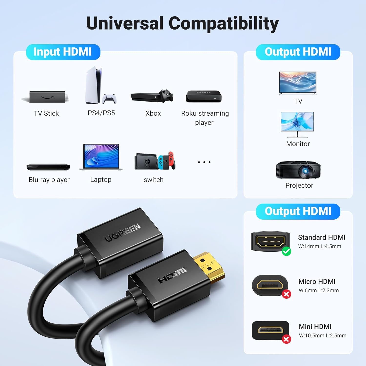 UGREEN HDMI Extension Cable 4K HDMI 2.0 Extender Male to Female