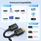 UGREEN HDMI Extension Cable 4K HDMI 2.0 Extender Male to Female