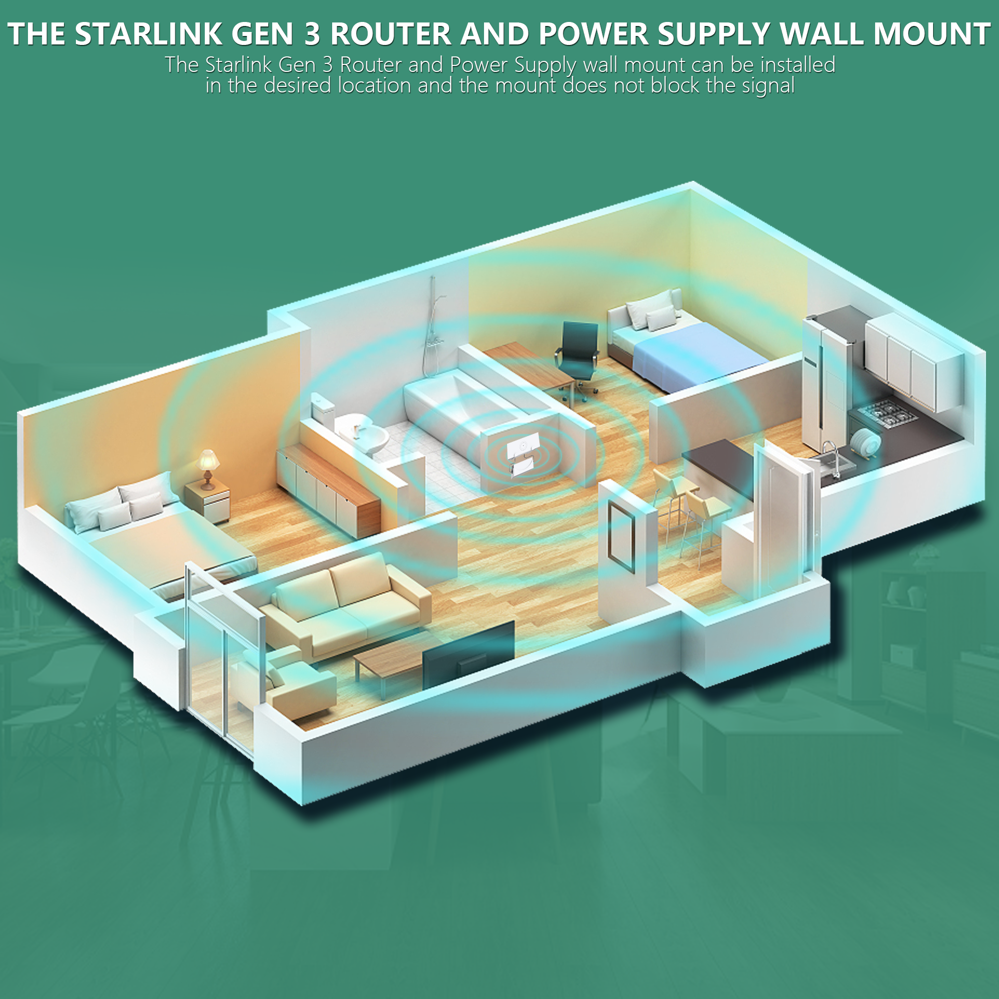 Starlink Gen 3 Router Mount TS01 – Suporte de Parede para Router