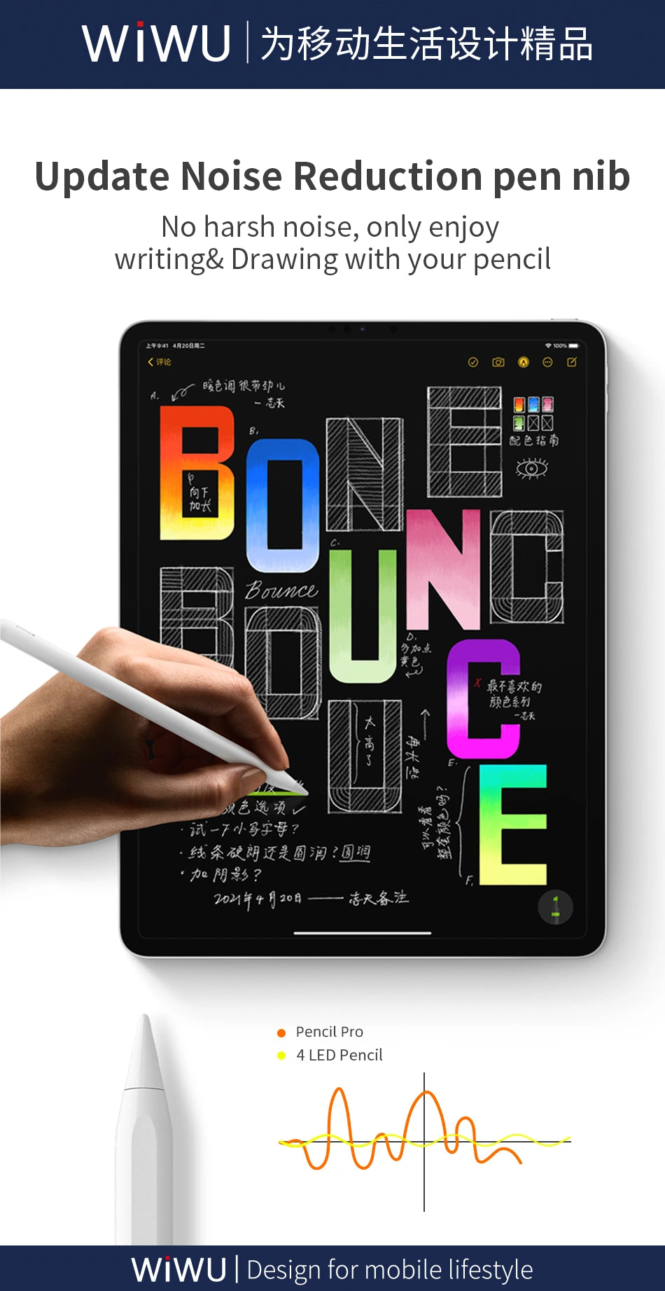 WiWU Pencil Pro Stylus Pen for iPad