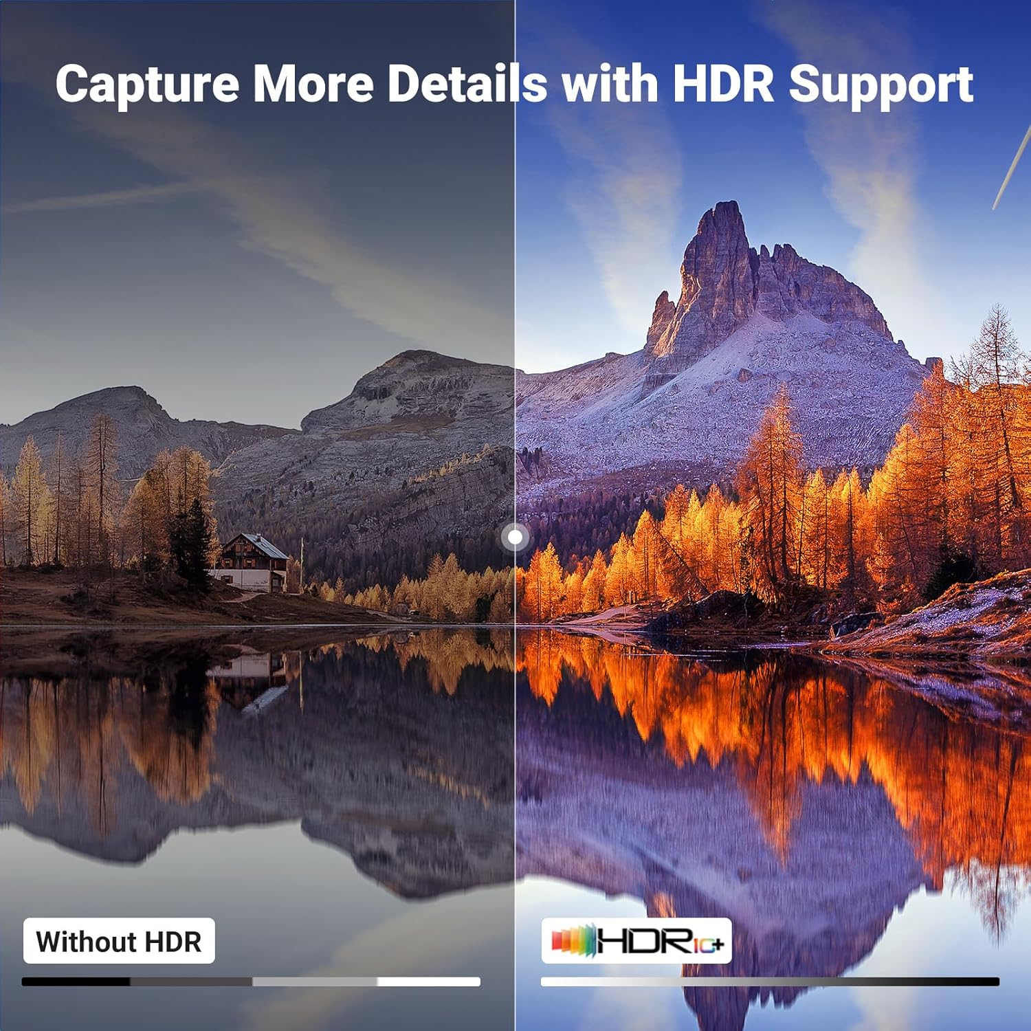 UGREEN USB C to HDMI Adapter Cable 4K@60Hz