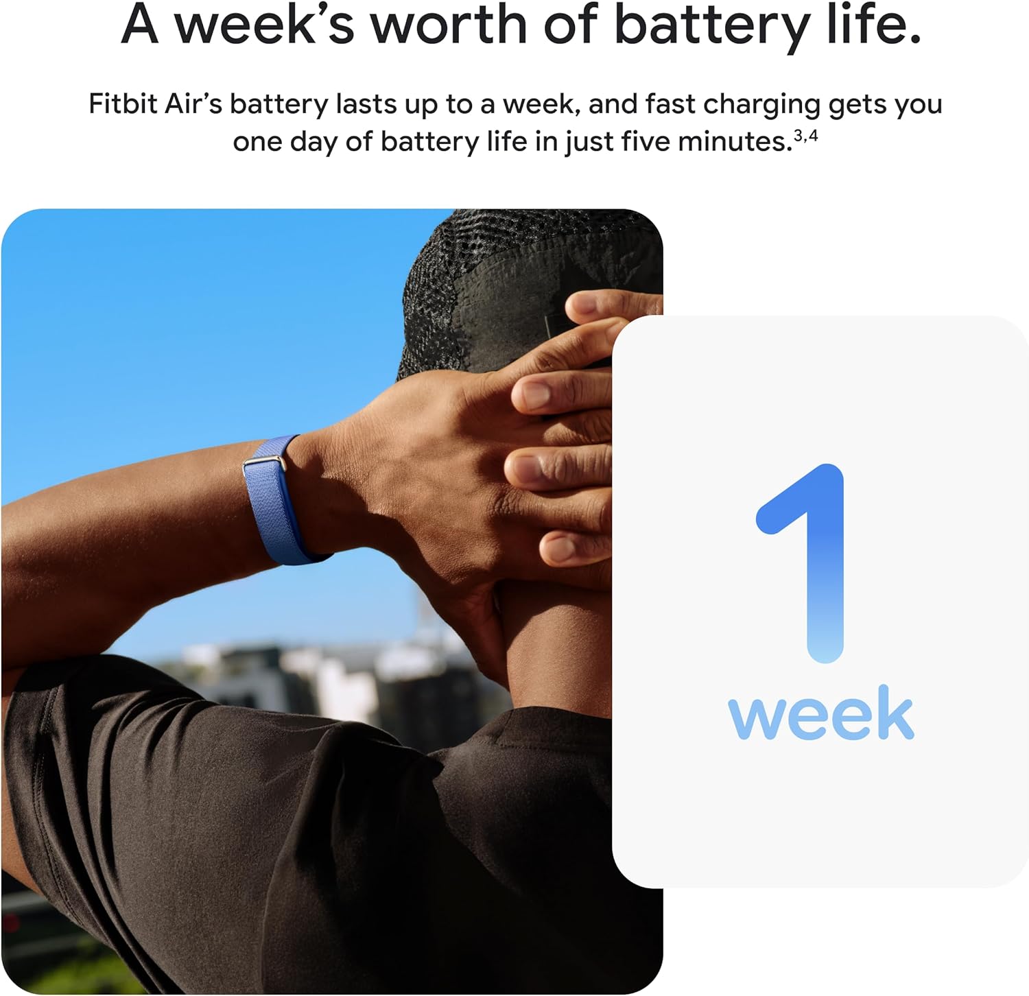 Google Fitbit Air