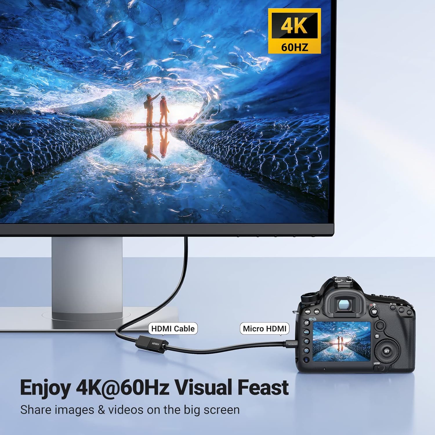 UGREEN Micro HDMI to HDMI Adapter, Male to Female Cable HDMI 2.0 4K@60Hz HDR 3D Dolby