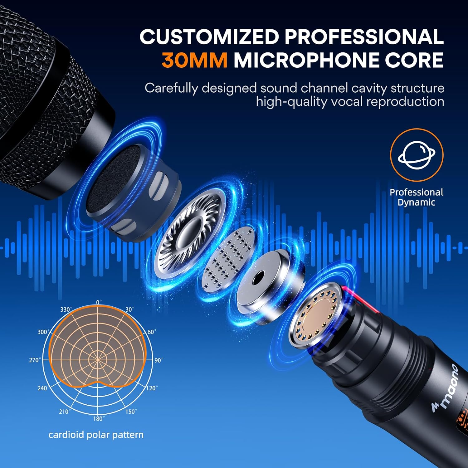 MAONO Wireless Microphone WM760 A2
