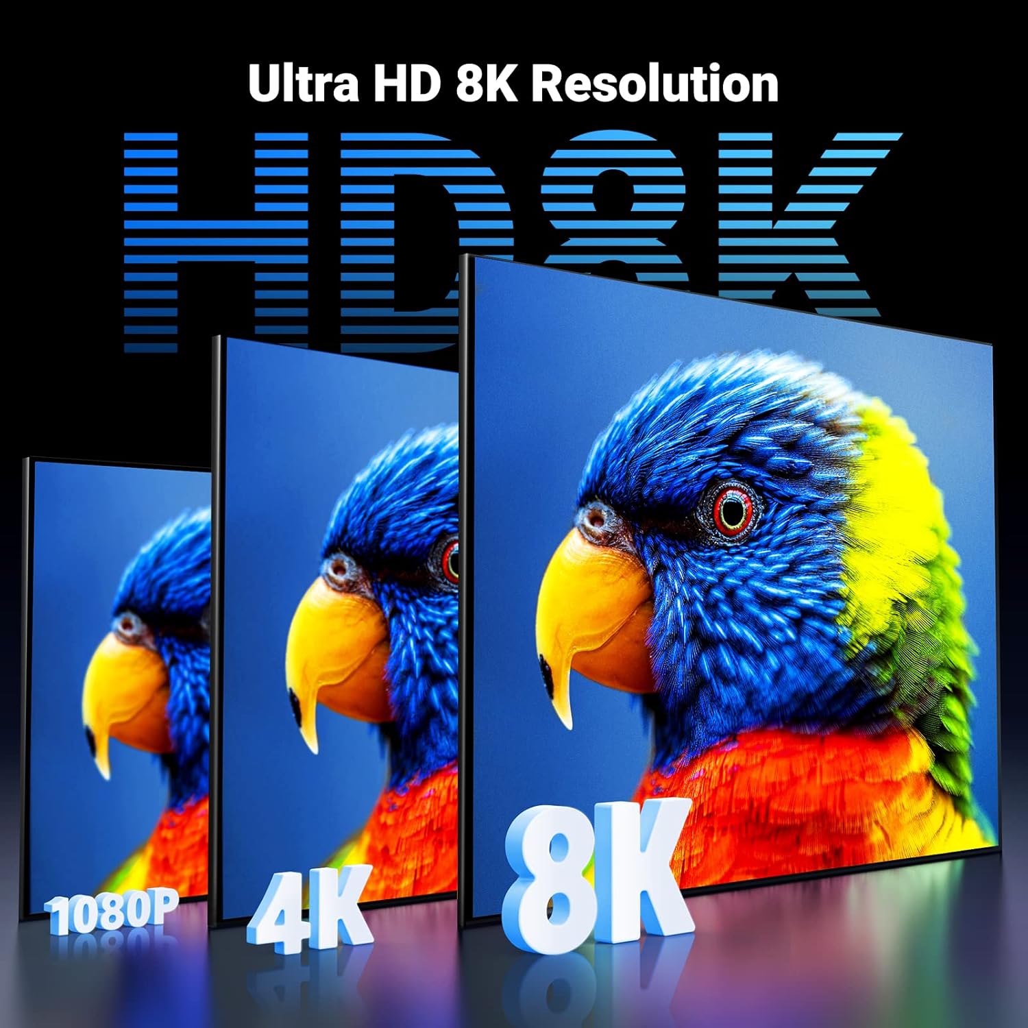 UGREEN 8K HDMI Cable 2.1 16FT, 48Gbps Ultra High Speed Braided HDMI Cord 10K 8K@60Hz 4K@240Hz (5m)