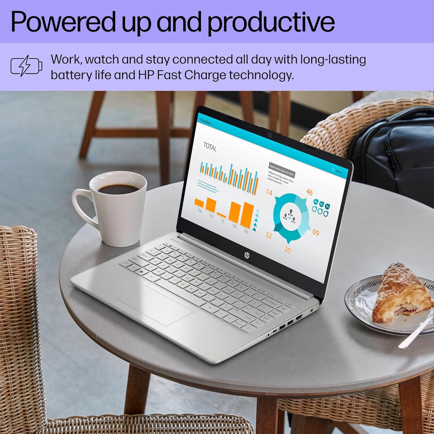 Laptop HP 14s-dq5096nia