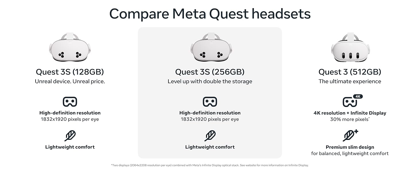 Meta Quest 3S