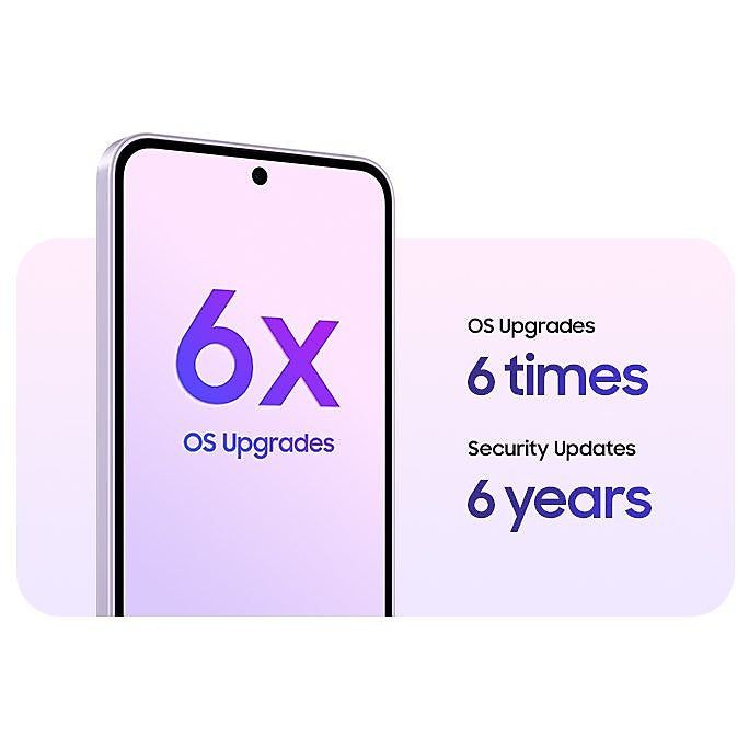 Samsung Galaxy A37 5G