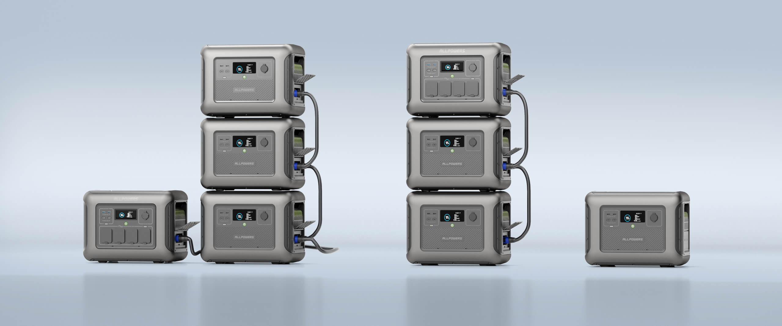 Estação de Energia Portátil ALLPOWERS R1500 – 1800W, 1152Wh