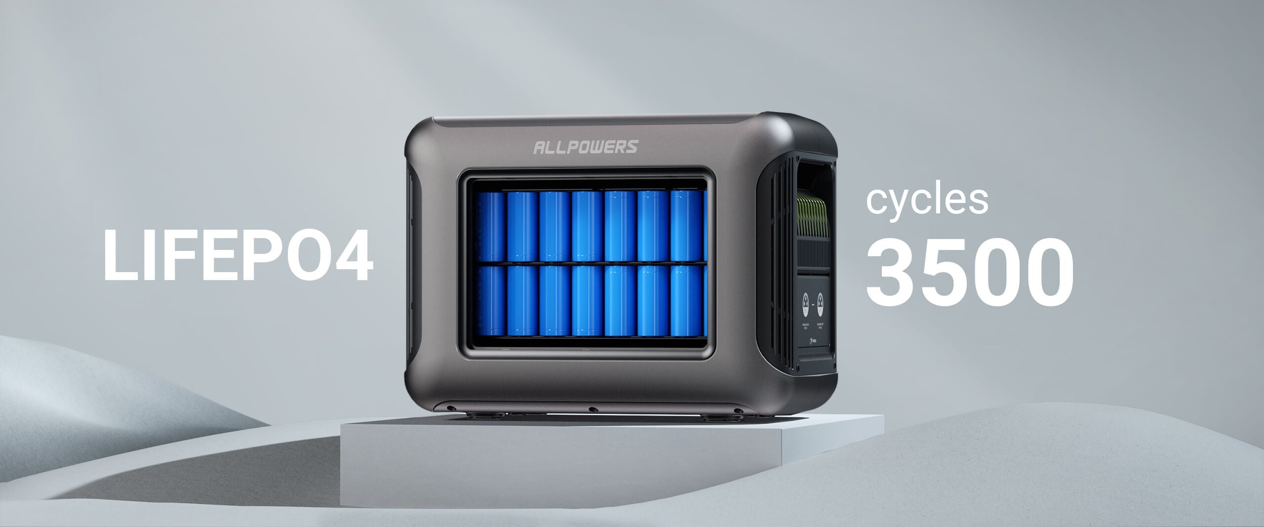 Estação de Energia Portátil ALLPOWERS R1500 – 1800W, 1152Wh