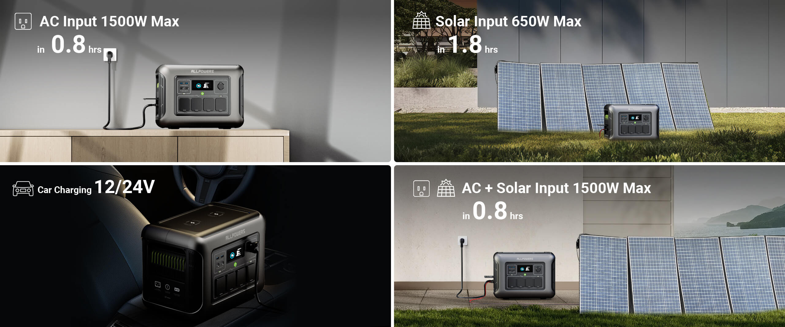Estação de Energia Portátil ALLPOWERS R1500 – 1800W, 1152Wh